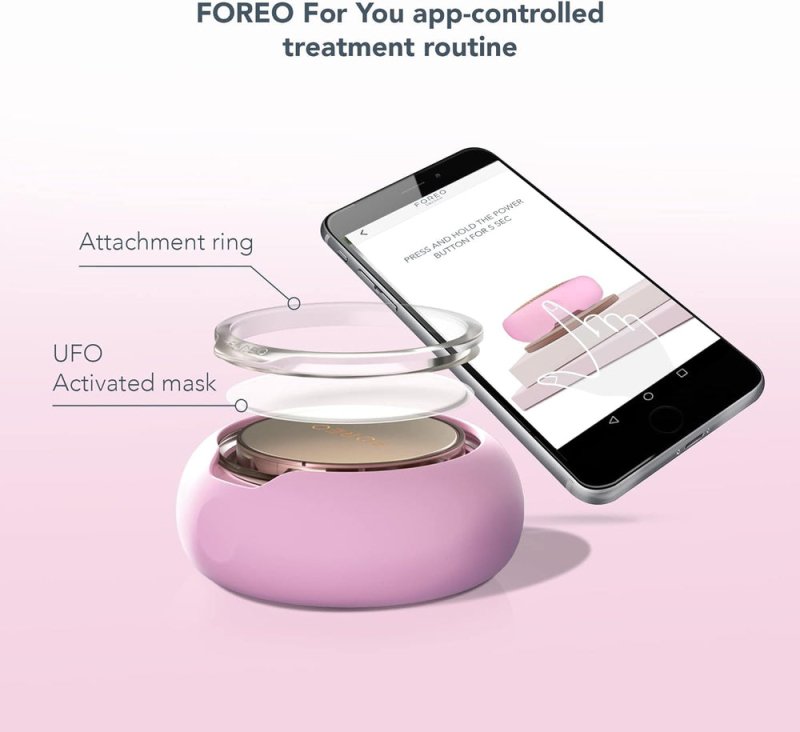 Foreo Ufo Mini Full Facial Led Mask Treatment, Red Light Therapy, Face Masks Beauty Treatment, Korean Skincare, Thermotherapy & Face Massager, Moisturiser, Increased Skin Care Absorption, Pearl Pink - Beauty Tools - British D'sire