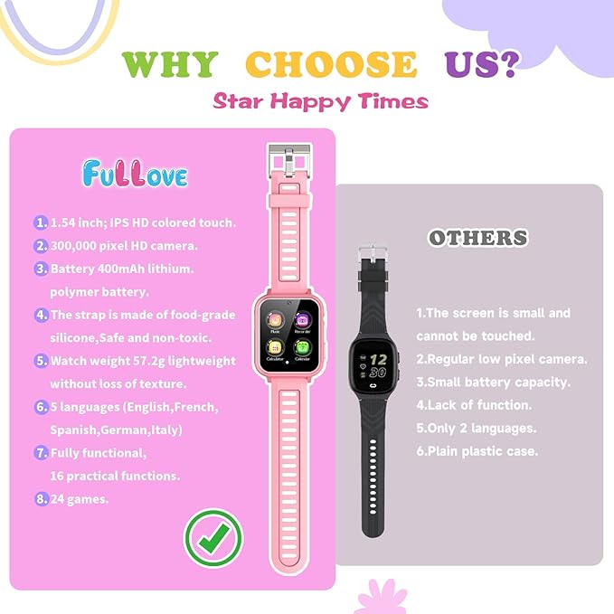 Girl Gifts Age 6 7 8 9 Kid Smart Watch: Presents for 6 - 10 Year Old Girls Kids Learning Watch Birthday Gift for 7 8 9 10 Year Old Girls Toy Reminder Game Watch for Kids Age 10 - 12 Girl Pink Watch - Kids watches - British D'sire