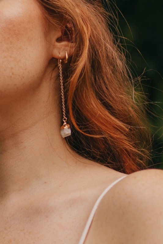 Xander Kostroma -Gold Tone Dangle Drop Earrings –Raw Moonstone -14ct Gold-Plated, Handcrafted -7.5cm Drop –Creativity, Calms Emotions, Balances Energies Secondary image