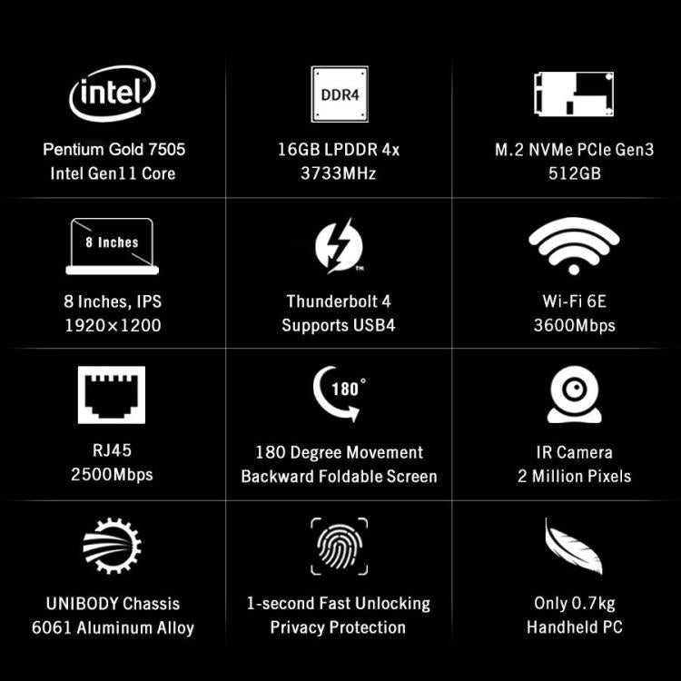 GPD Pocket 3 Handheld PC, 16GB+512GB, 8 inch Windows 11 Home Intel Core i3 - 1125G4, US Plug - British D'sire