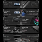 GPD WIN Mini 2025 Handheld Gaming PC, 32GB+2TB, 7 inch Windows 11 Home AMD Ryzen AI 9 HX 370, US Plug - British D'sire