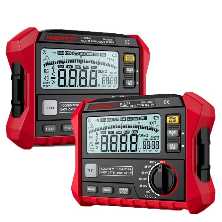 HABOTEST HT5205 Insulation Resistor Tester Secondary image