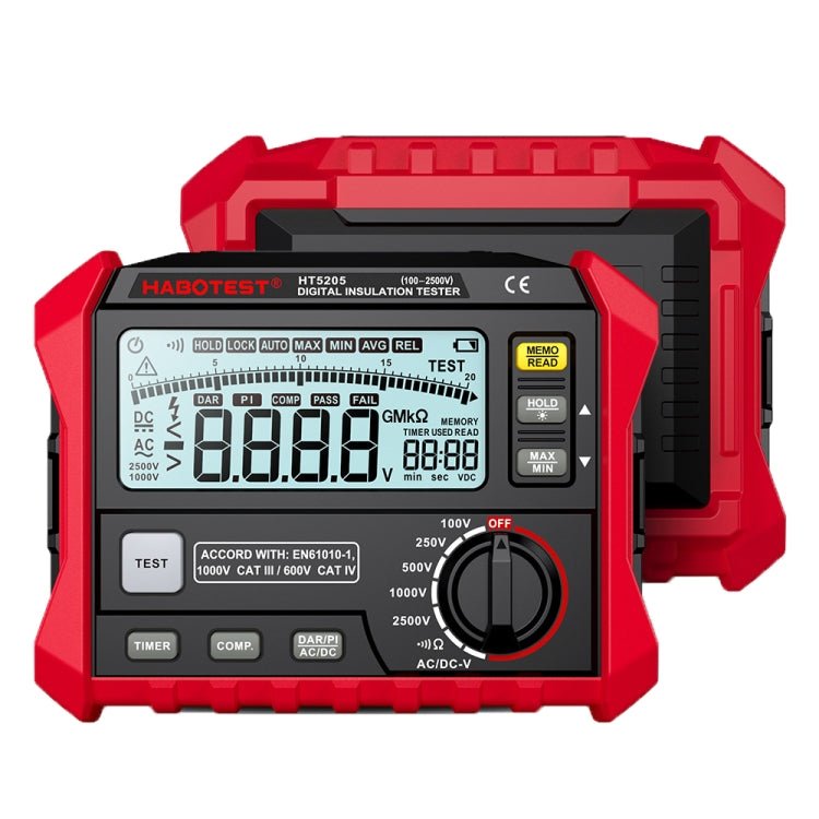 HABOTEST HT5205 Insulation Resistor Tester - British D'sire