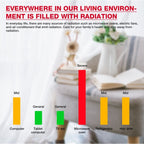 HABOTEST HT627 Electromagnetic Radiation Detector - British D'sire