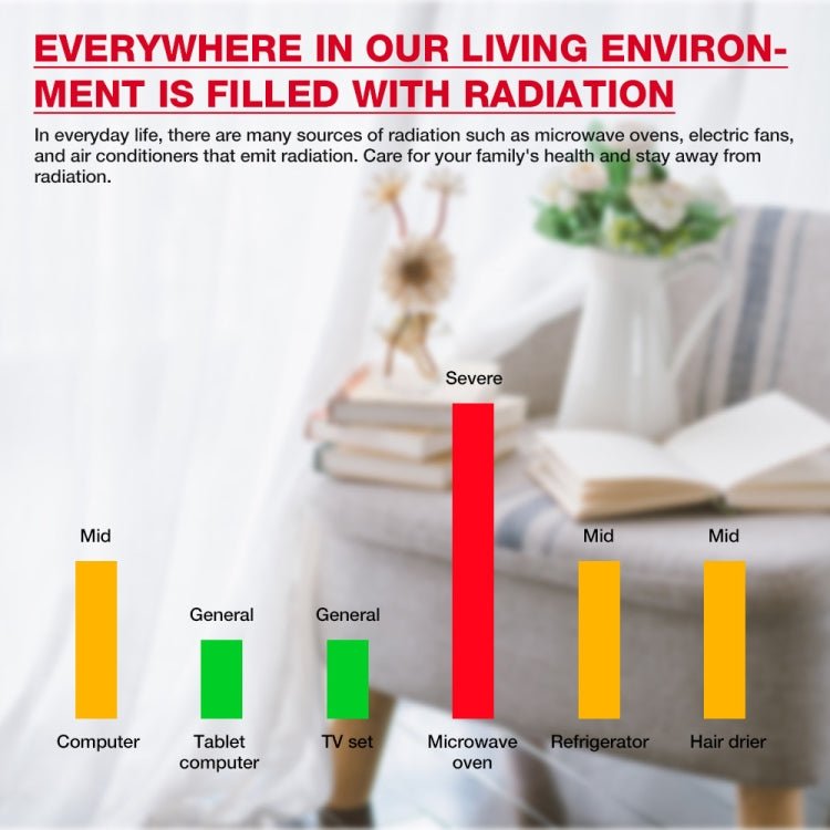 HABOTEST HT627 Electromagnetic Radiation Detector - British D'sire