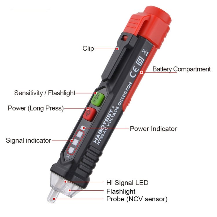 HABOTEST HT90 Multifunctional Inductive Test Pen Secondary image