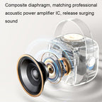 Havit P1 Portable Singing Home Wireless Bluetooth Speaker Microphone Set, Style: Dual - microphone - British D'sire