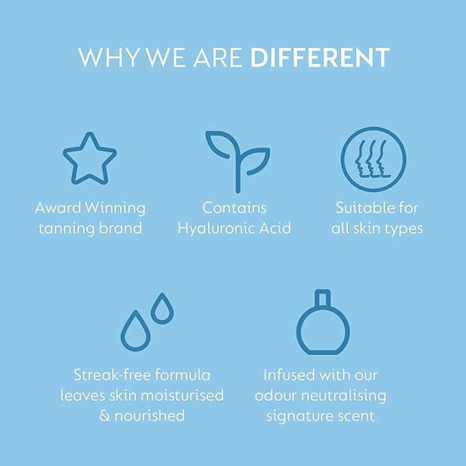 He-Shi Hyaluronic Self Tanning Water Facial Mist - Face Tanning H2-Glow Medium to Dark - Streak Free Fake Tan Formula - Quick Dry Natural Looking Tan - Vegan & Cruelty Free (100ml) - British D'sire