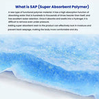 Hexibao Underwear Style Adult Diapers, Size: Thickened L 44pcs - British D'sire