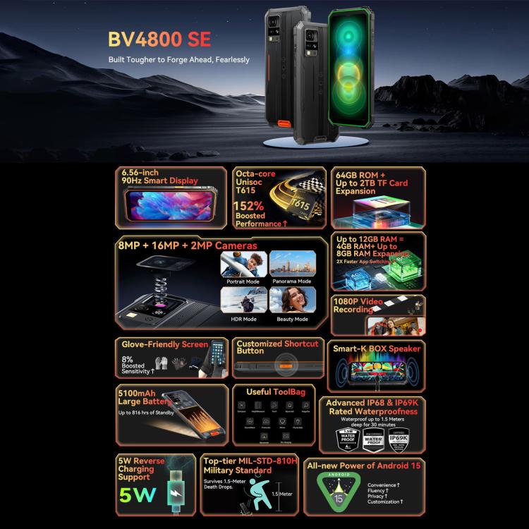 [HK Warehouse] Blackview BV4800 SE Rugged Phone, 4GB+64GB, 6.56 inch Android 15 UMS9320E T615 Octa Core, Network: 4G, OTG, NFC (Green) - British D'sire