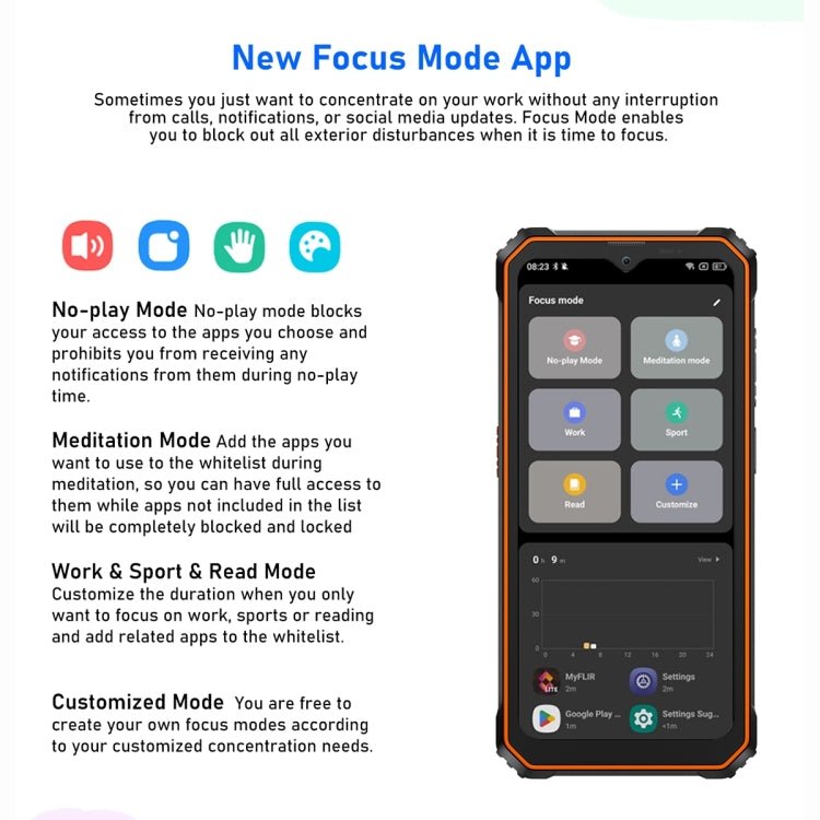 [HK Warehouse] Blackview BV6200 Pro, 6GB+128GB, IP68/IP69K/MIL - STD - 810H, 6.56 inch Android 13 MediaTek Helio P35 Octa Core, Network: 4G, OTG, NFC(Orange) - British D'sire