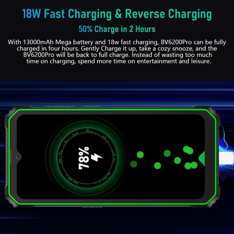 [HK Warehouse] Blackview BV6200 Pro, 6GB+128GB, IP68/IP69K/MIL - STD - 810H, 6.56 inch Android 13 MediaTek Helio P35 Octa Core, Network: 4G, OTG, NFC(Orange) - British D'sire