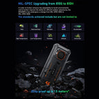 [HK Warehouse] Blackview BV6200 Pro, 6GB+128GB, IP68/IP69K/MIL - STD - 810H, 6.56 inch Android 13 MediaTek Helio P35 Octa Core, Network: 4G, OTG, NFC(Orange) - British D'sire