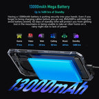 [HK Warehouse] Blackview BV6200 Pro, 6GB+128GB, IP68/IP69K/MIL - STD - 810H, 6.56 inch Android 13 MediaTek Helio P35 Octa Core, Network: 4G, OTG, NFC(Orange) - British D'sire