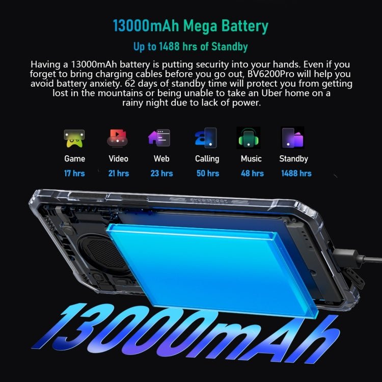 [HK Warehouse] Blackview BV6200 Pro, 6GB+128GB, IP68/IP69K/MIL - STD - 810H, 6.56 inch Android 13 MediaTek Helio P35 Octa Core, Network: 4G, OTG, NFC(Orange) - British D'sire