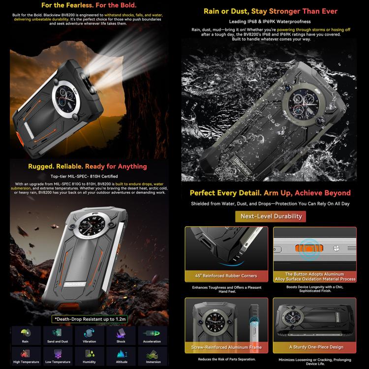 [HK Warehouse] Blackview BV8200 Rugged Phone, 12GB+256GB, 6.5 inch + 1.3 inch Android 14 MediaTekHelio G100 MT8781, Network: 4G, NFC (Green) - British D'sire