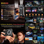 [HK Warehouse] Blackview BV8200 Rugged Phone, 12GB+256GB, 6.5 inch + 1.3 inch Android 14 MediaTekHelio G100 MT8781, Network: 4G, NFC (Green) - British D'sire