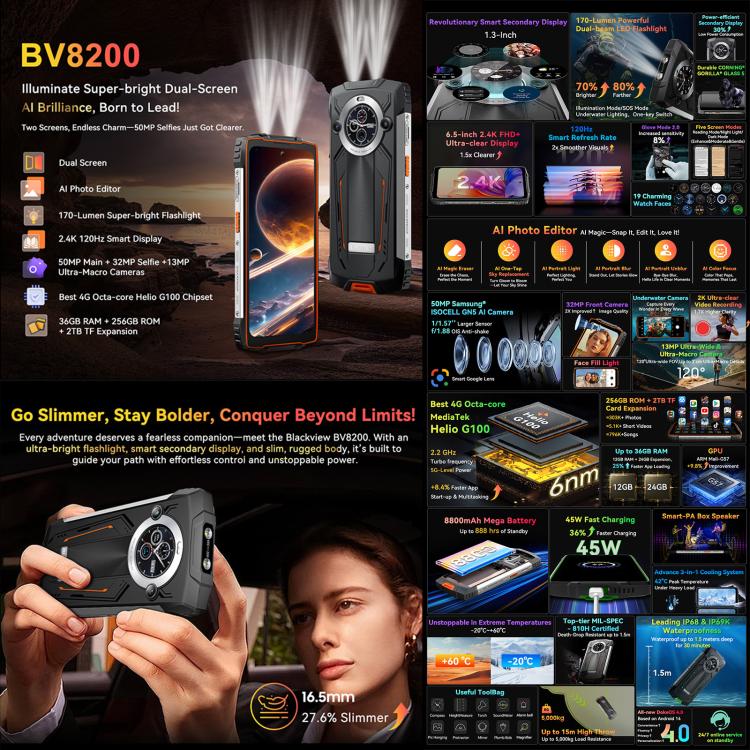 [HK Warehouse] Blackview BV8200 Rugged Phone, 12GB+256GB, 6.5 inch + 1.3 inch Android 14 MediaTekHelio G100 MT8781, Network: 4G, NFC (Green) - British D'sire
