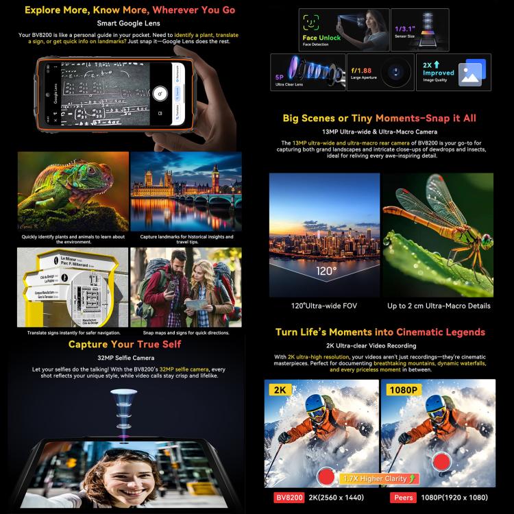 [HK Warehouse] Blackview BV8200 Rugged Phone, 12GB+256GB, 6.5 inch + 1.3 inch Android 14 MediaTekHelio G100 MT8781, Network: 4G, NFC (Green) - British D'sire