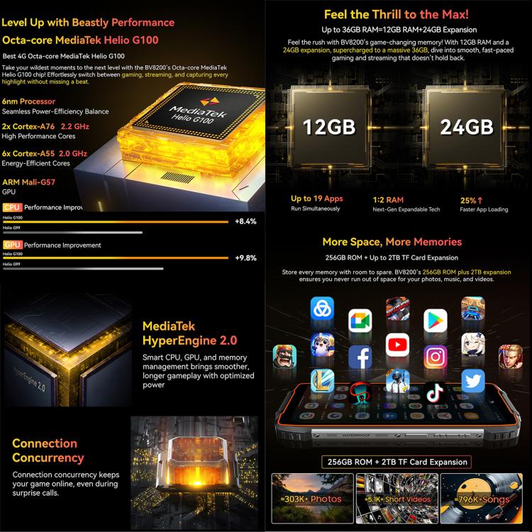[HK Warehouse] Blackview BV8200 Rugged Phone, 12GB+256GB, 6.5 inch + 1.3 inch Android 14 MediaTekHelio G100 MT8781, Network: 4G, NFC (Green) - British D'sire