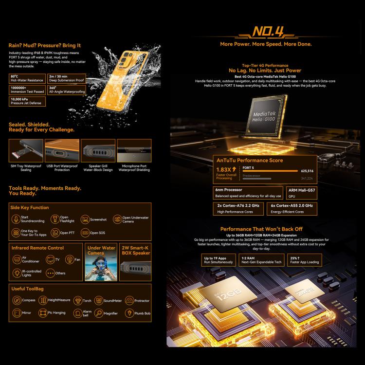 [HK Warehouse] Blackview FORT 5, 12GB+256GB, 6.78 inch Android 16 Mediatek MT8781 Helio G100 Octa Core, Network: 4G, OTG, NFC (Black) - British D'sire