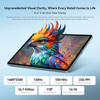 [HK Warehouse] Blackview MEGA 5 Tablet PC, 8GB+256GB, 12.2 inch Android 16 Unisoc T7300 Octa Core, Network: 4G, Global Version with Google Play (Grey) - British D'sire