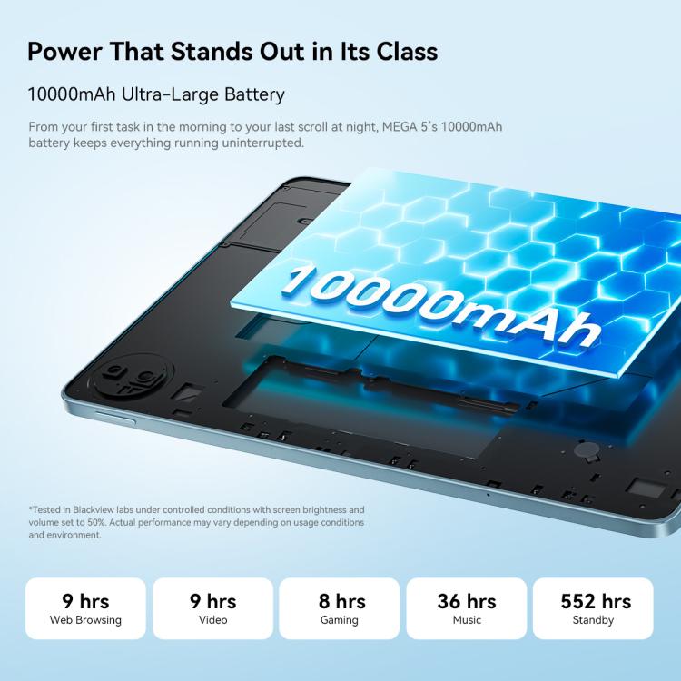 [HK Warehouse] Blackview MEGA 5 Tablet PC, 8GB+256GB, 12.2 inch Android 16 Unisoc T7300 Octa Core, Network: 4G, Global Version with Google Play (Grey) - British D'sire