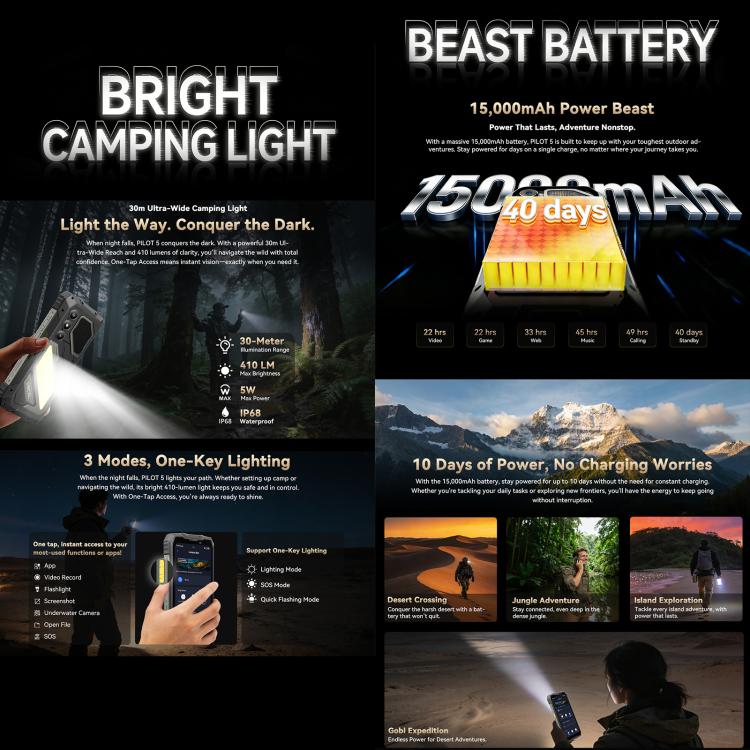 [HK Warehouse] Blackview Oscal Pilot 5 5G Rugged Phone, 8GB+256GB, 6.67 inch Android 16 UMS9620 T8100 Octa Core, Network: 5G, OTG, NFC (Black) - British D'sire