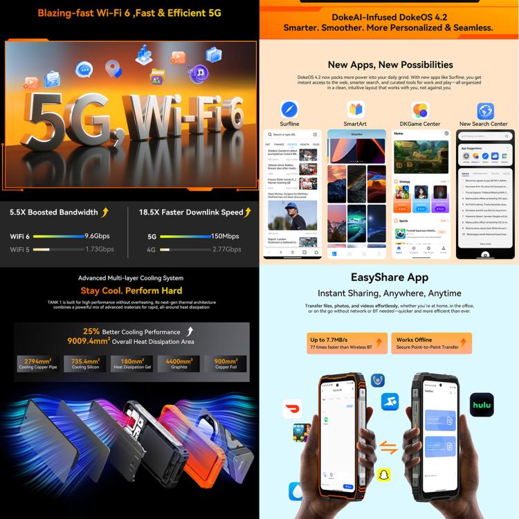 [HK Warehouse] Blackview Oscal TANK 1, 16GB+512GB, 6.78 inch Android 15 DokeOS 4.2 Mediatek Dimensity 7050 Octa Core, Network: 5G, OTG, NFC (Orange) - British D'sire