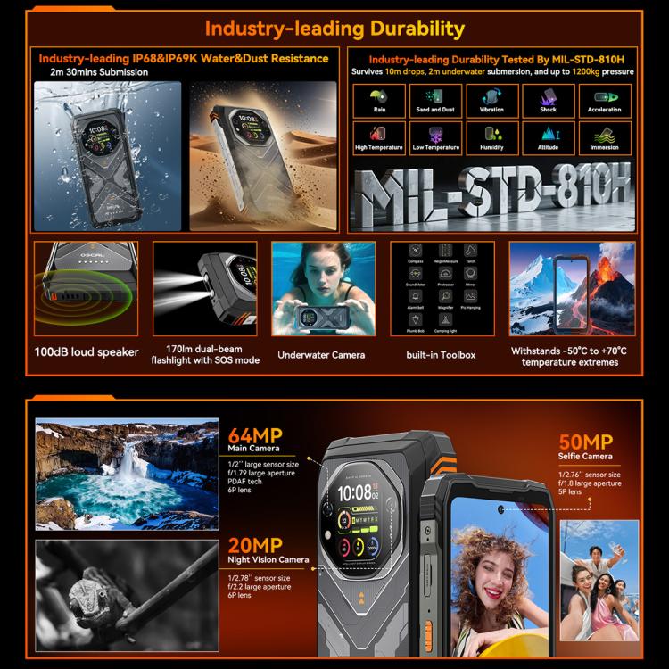 [HK Warehouse] Blackview Oscal TANK 1, 16GB+512GB, 6.78 inch Android 15 DokeOS 4.2 Mediatek Dimensity 7050 Octa Core, Network: 5G, OTG, NFC (Orange) - British D'sire