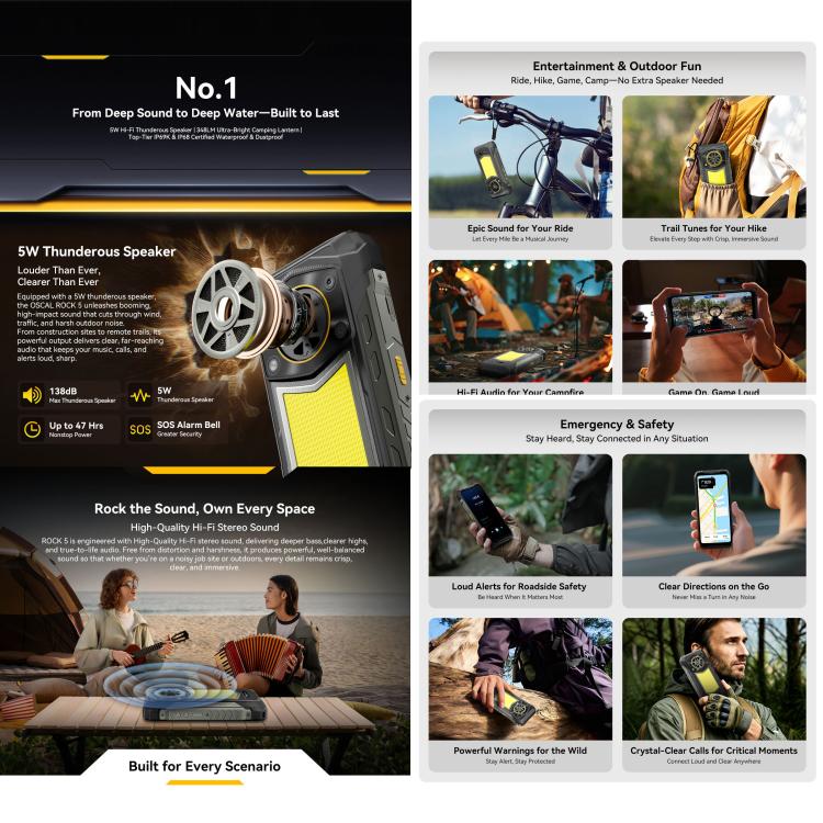 [HK Warehouse] Blackview ROCK 5 Rugged Phone, 12GB+256GB, 6.78 inch Android 16 Helio G100 MT8781 Octa Core, Network: 4G, OTG, NFC (Black) - British D'sire