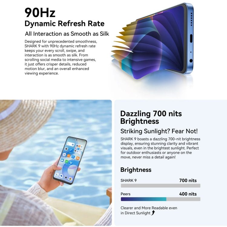 [HK Warehouse] Blackview SHARK 9, 8GB+256GB, 6.67 inch Android 14 Unisoc T820 Octa Core, Network: 5G (Black) - British D'sire