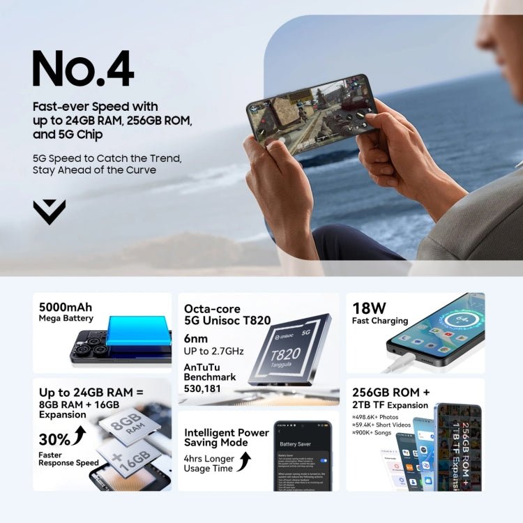 [HK Warehouse] Blackview SHARK 9, 8GB+256GB, 6.67 inch Android 14 Unisoc T820 Octa Core, Network: 5G (Black) - British D'sire