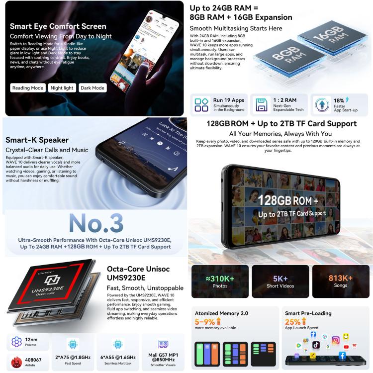 [HK Warehouse] Blackview WAVE 10, 8GB+128GB, 6.88 inch Android 16 Unisoc UMS9230E Octa Core, Network: 4G, OTG (Sunset Orange) - British D'sire