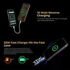 [HK Warehouse] HOTWAV Hyper 7 Rugged Phone, 8GB+256GB, 10800mAh, 6.6 inch Android 14 MediaTek Dimensity 7050 5G, Network: 5G, OTG, NFC (Punk Yellow) - British D'sire