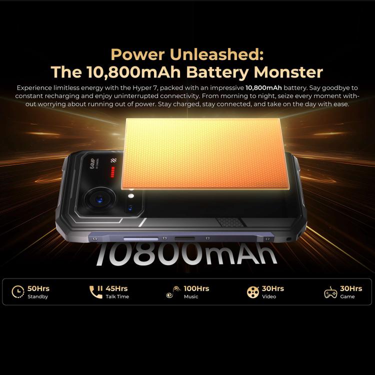 [HK Warehouse] HOTWAV Hyper 7 Rugged Phone, 8GB+256GB, 10800mAh, 6.6 inch Android 14 MediaTek Dimensity 7050 5G, Network: 5G, OTG, NFC (Punk Yellow) - British D'sire