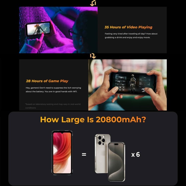 [HK Warehouse] HOTWAV W11 Rugged Phone, 6GB+256GB, Night Vision, 20800mAh, 6.6 inch Android 13 MT8788 Octa Core, Network: 4G, OTG, Recording Call (Cosmic Black) - British D'sire