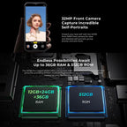[HK Warehouse] Oukitel WP39 Pro 5G Rugged Phone, 12GB+512GB, Night Vision, Fingerprint Identification, 6.6 inch Android 14 MediaTek Dimensity 6300 Octa Core, NFC, OTG, Network: 5G (Green) - British D'sire