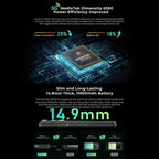 [HK Warehouse] Oukitel WP39 Pro 5G Rugged Phone, 12GB+512GB, Night Vision, Fingerprint Identification, 6.6 inch Android 14 MediaTek Dimensity 6300 Octa Core, NFC, OTG, Network: 5G (Green) - British D'sire