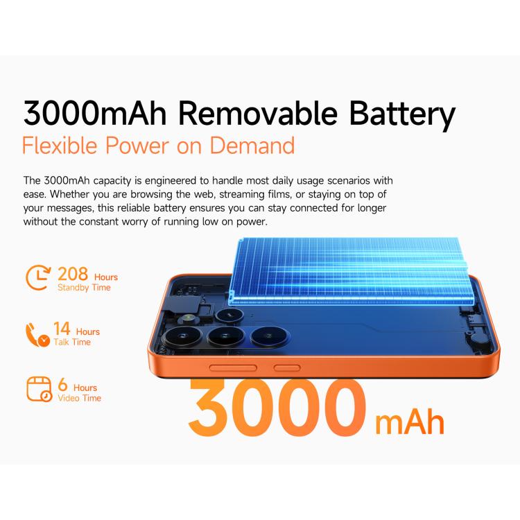 [HK Warehouse] Ulefone Note 22, 3GB+32GB, 5.0 inch Android 16 Go Unisoc T7100 Octa Core, Network: 4G, OTG (Black) - British D'sire