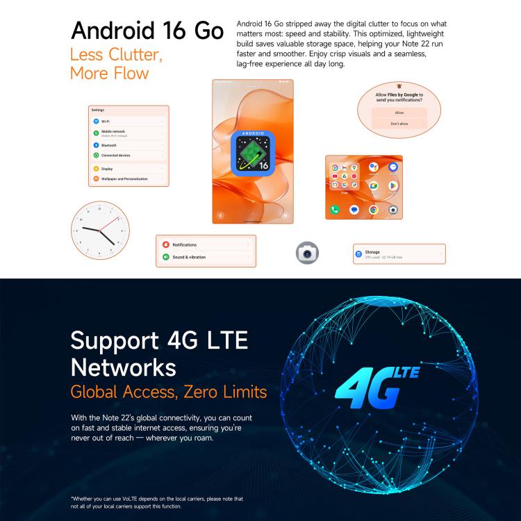 [HK Warehouse] Ulefone Note 22, 3GB+32GB, 5.0 inch Android 16 Go Unisoc T7100 Octa Core, Network: 4G, OTG (Black) - British D'sire