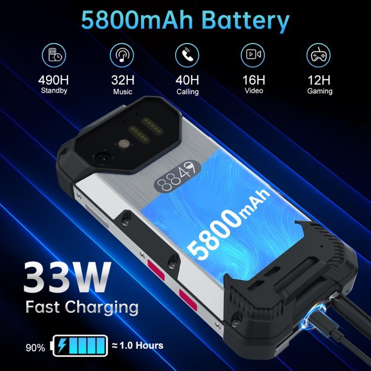 [HK Warehouse] Unihertz Tank mini 1 / 8849, 8GB+256GB, 100MP Camera, 4.3 inch Android 13 Helio G99 Octa Core, Network: 4G(Black) - British D'sire