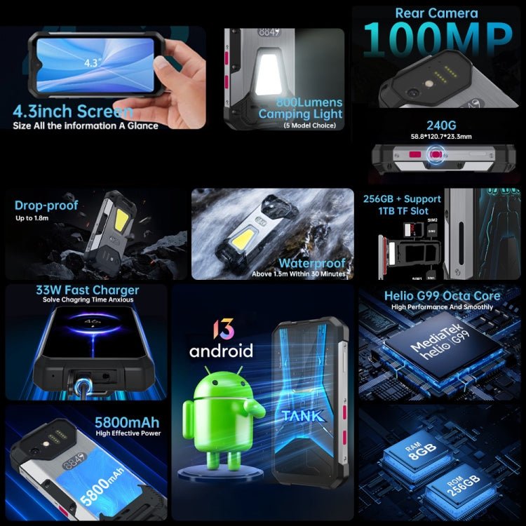 Unihertz Tank mini 1 / 8849, 8GB+256GB, 100MP Camera, 4.3 inch Android 13 Helio G99 Octa Core, Network: 4G(Black) Secondary image