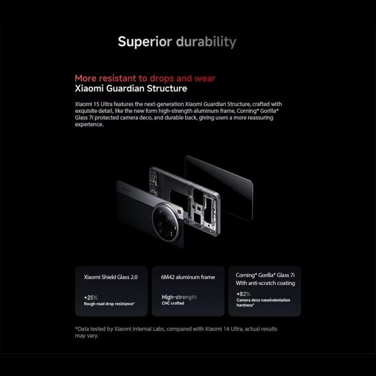 [HK Warehouse] Xiaomi 15 Ultra Global, 16GB+512GB, 3D Ultrasonic Fingerprint, 200MP Camera, 6.73 inch Xiaomi HyperOS 2 Snapdragon 8 Elite Octa Core 3nm, NFC, Network: 5G (Black) - British D'sire