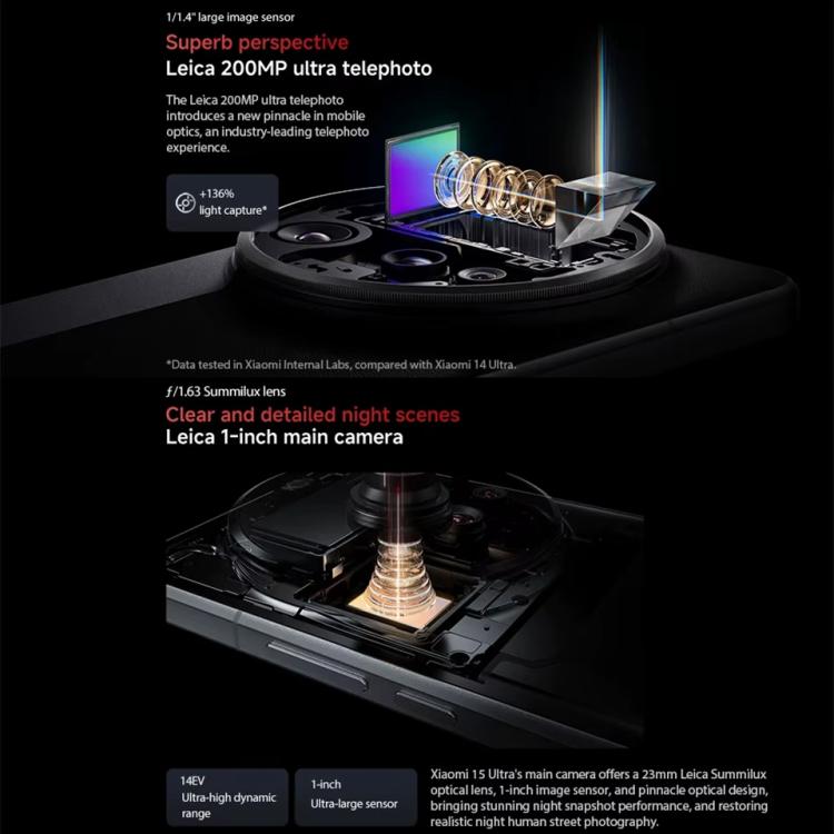 [HK Warehouse] Xiaomi 15 Ultra Global, 16GB+512GB, 3D Ultrasonic Fingerprint, 200MP Camera, 6.73 inch Xiaomi HyperOS 2 Snapdragon 8 Elite Octa Core 3nm, NFC, Network: 5G (Black) - British D'sire