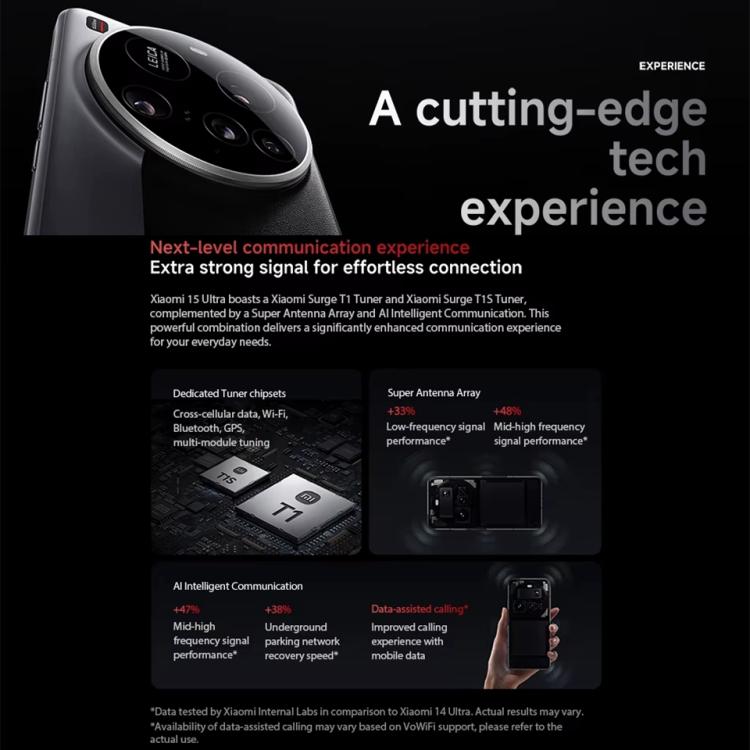 [HK Warehouse] Xiaomi 15 Ultra Global, 16GB+512GB, 3D Ultrasonic Fingerprint, 200MP Camera, 6.73 inch Xiaomi HyperOS 2 Snapdragon 8 Elite Octa Core 3nm, NFC, Network: 5G (Black) - British D'sire
