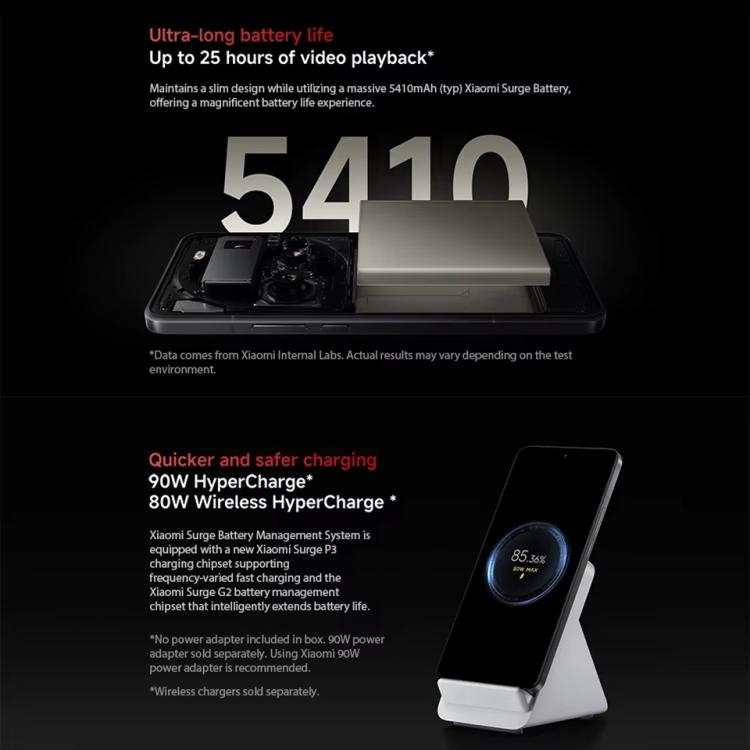 [HK Warehouse] Xiaomi 15 Ultra Global, 16GB+512GB, 3D Ultrasonic Fingerprint, 200MP Camera, 6.73 inch Xiaomi HyperOS 2 Snapdragon 8 Elite Octa Core 3nm, NFC, Network: 5G (Black) - British D'sire
