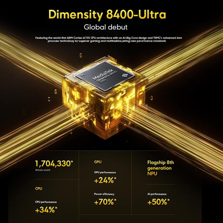 [HK Warehouse] Xiaomi POCO X7 Pro 5G Global, 12GB+256GB, In - screen Fingerprint, 6.67 inch Xiaomi HyperOS 2 MediaTek Dimensity 8400 - Ultra Octa Core, NFC, Network: 5G (Green) - British D'sire