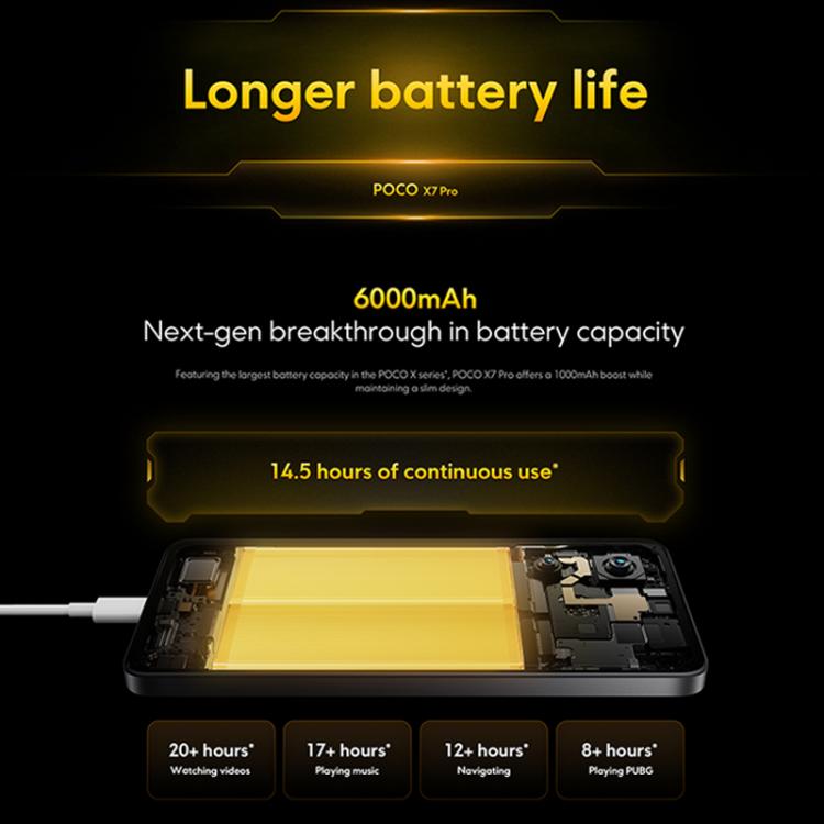 [HK Warehouse] Xiaomi POCO X7 Pro 5G Global, 12GB+256GB, In - screen Fingerprint, 6.67 inch Xiaomi HyperOS 2 MediaTek Dimensity 8400 - Ultra Octa Core, NFC, Network: 5G (Green) - British D'sire
