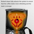 Homezest Household Small Coffee Maker Automatic Mini Drip Coffee Machine, Style:EU Plug(Black) - British D'sire